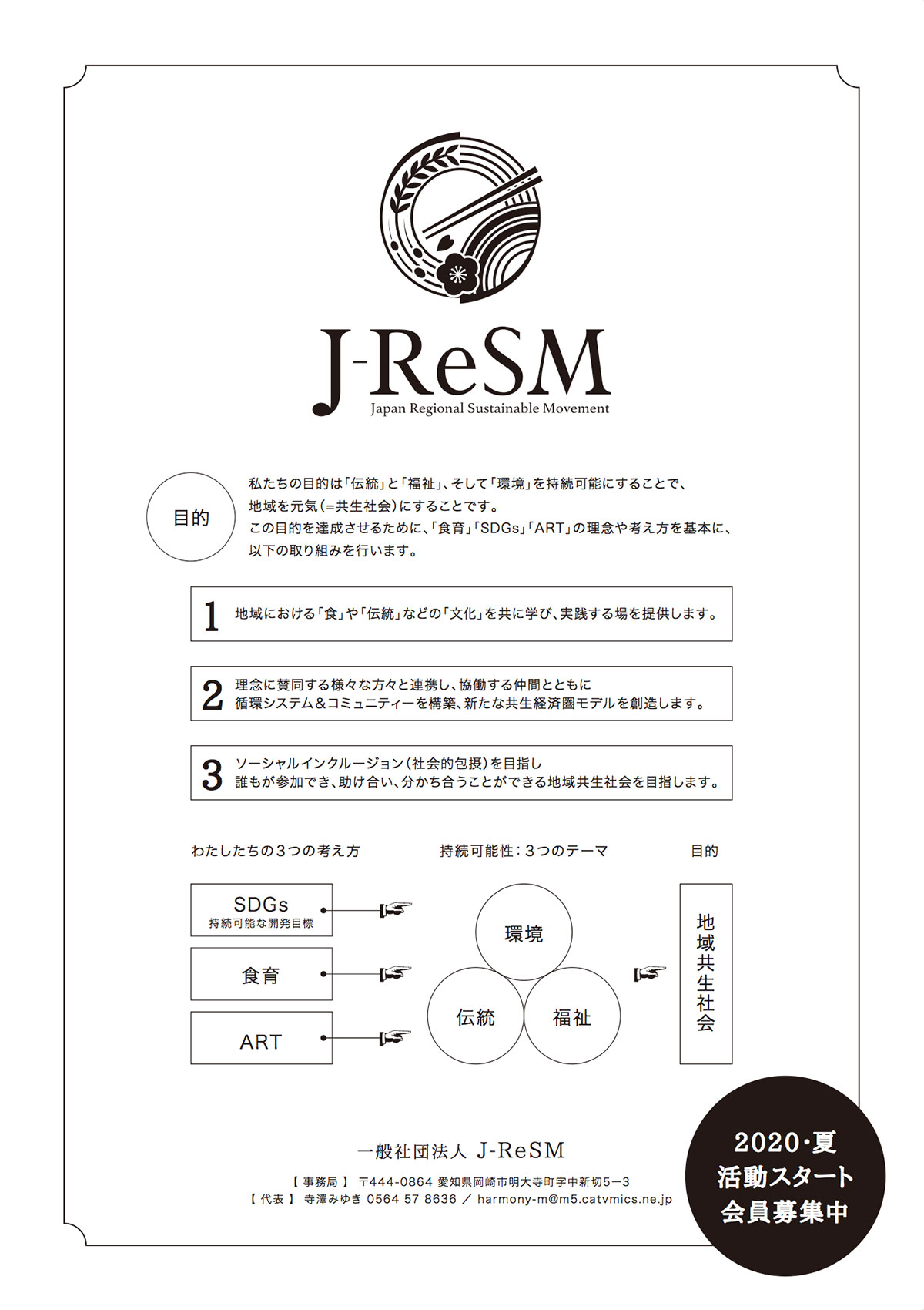J-ReSM 様　団体案内チラシ（簡易版）のデザイン　裏面